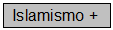 Caixa de texto: Islamismo +